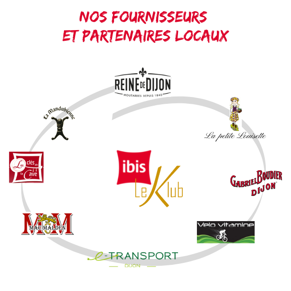 Partenaires Locaux